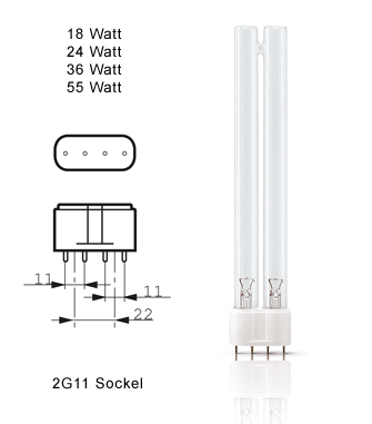 Ersatzlampen Für UVC PL Von Philips